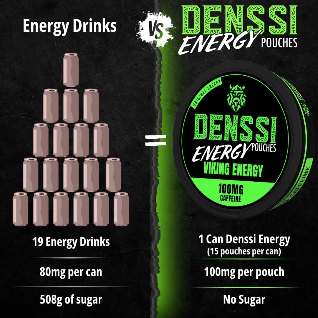 Denssi Pouches Energia - Sacchetti di energia alla caffeina - Sostituzione gratuita/alternativa per concentrazione e energia - Sacchetti nootropi senza zucchero (3 confezioni, Viking Energy)
