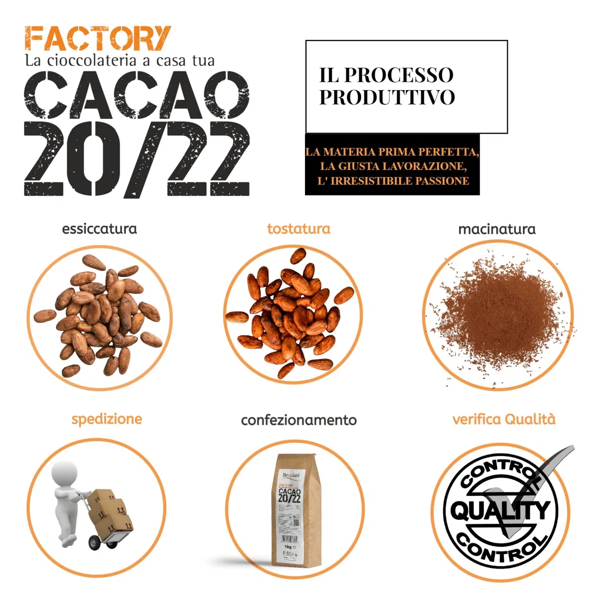 Cacao in polvere Beppiani – gluten free- adatto per glasse, cioccolata, cioccolata calda, tiramisù, prodotto professionale, usato nelle cioccolatiere internazionali, confezionato in Italia