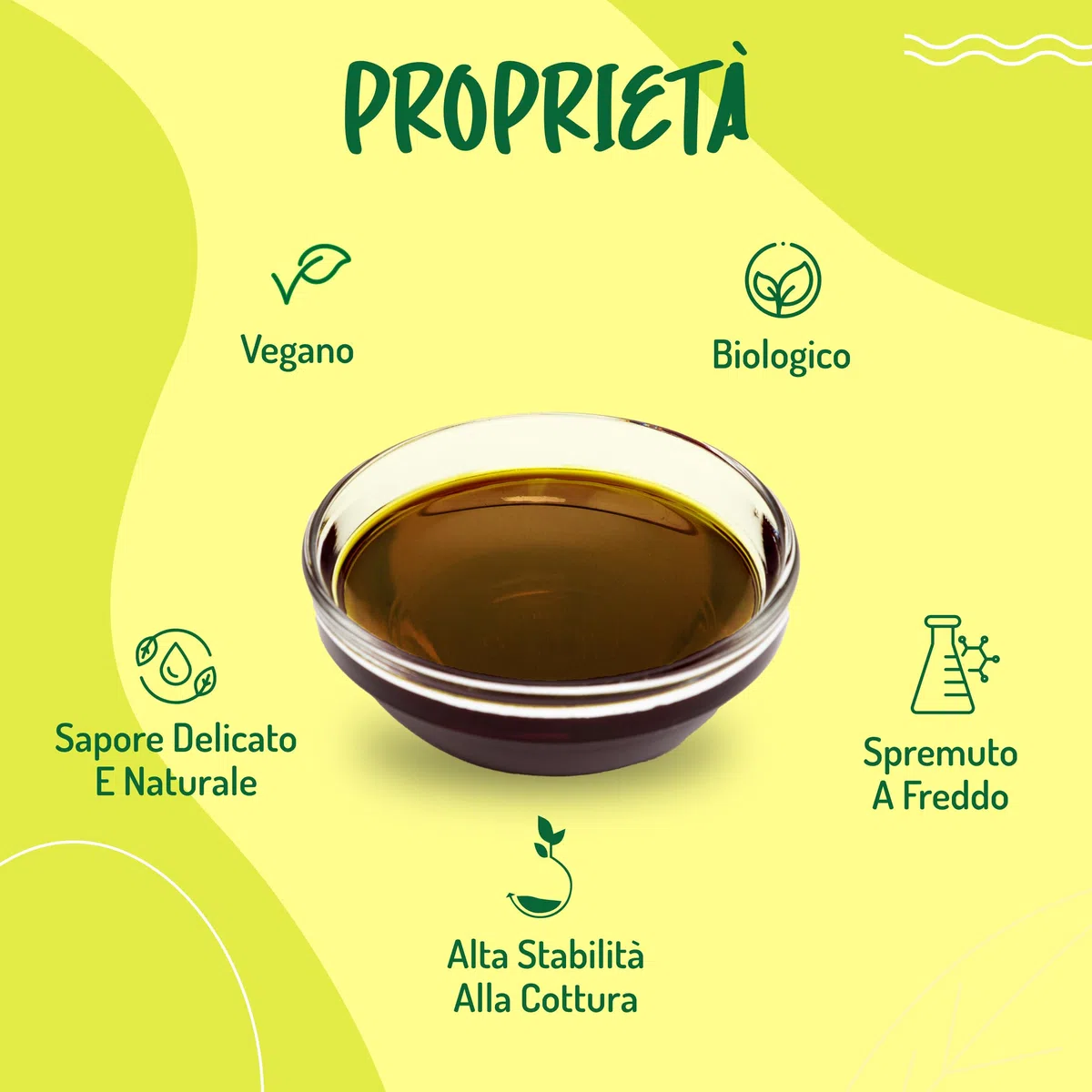 Olio di Avocado Alimentare e Biologico - 500ml. Olio Avocado Bio Spremuto a Freddo Puro al 100% e non Raffinato. Ideale per Cucinare Condire e Marinare. Avocado Oil.