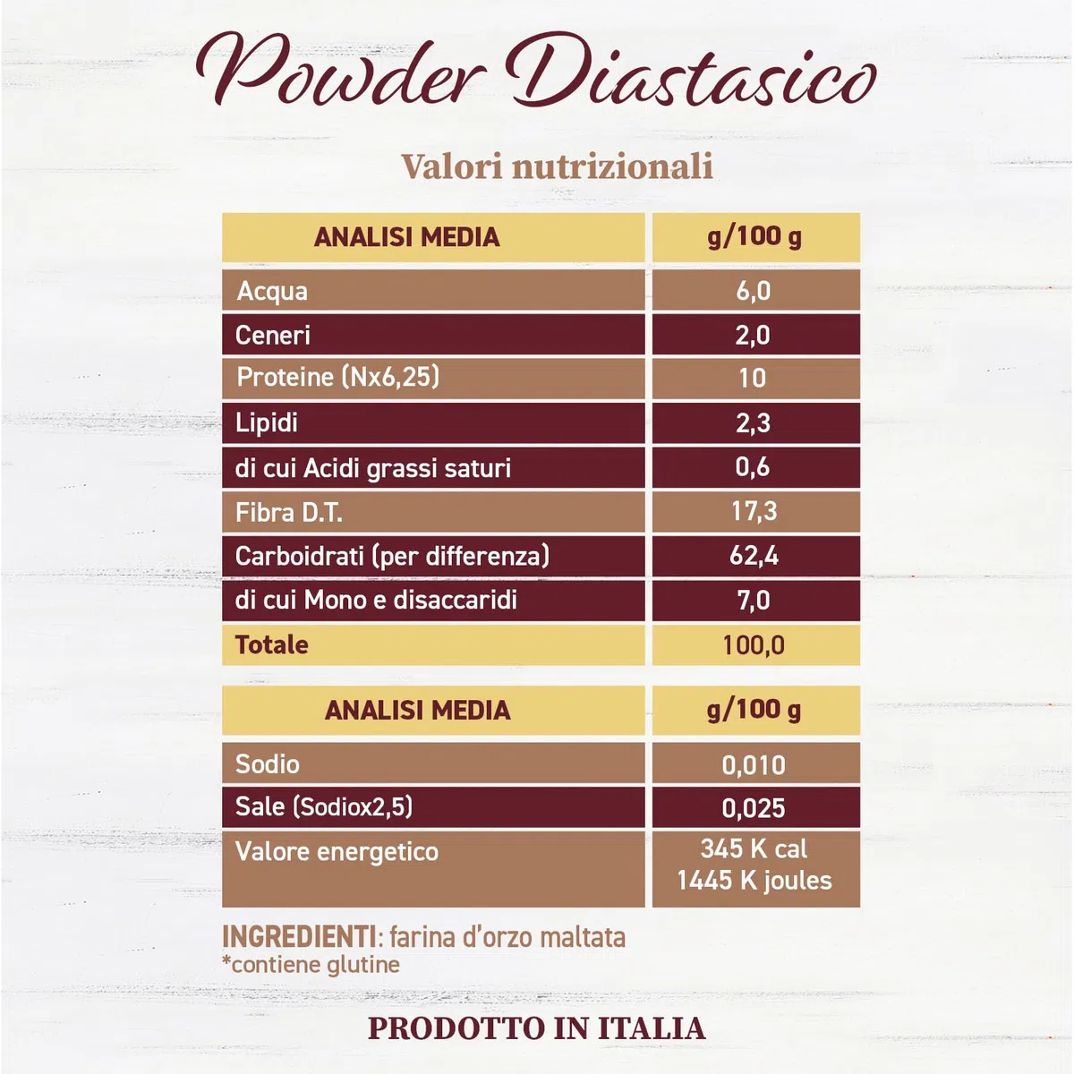 Malto Attivo, Box Powder da 3 pz di Powder 1.5Kg, Farina di Malto d’Orzo ad Elevato Potere Diastasico, Malto Diastasico Ideale per Panificazione, 14.000 Unità Pollak, Made in Italy.
