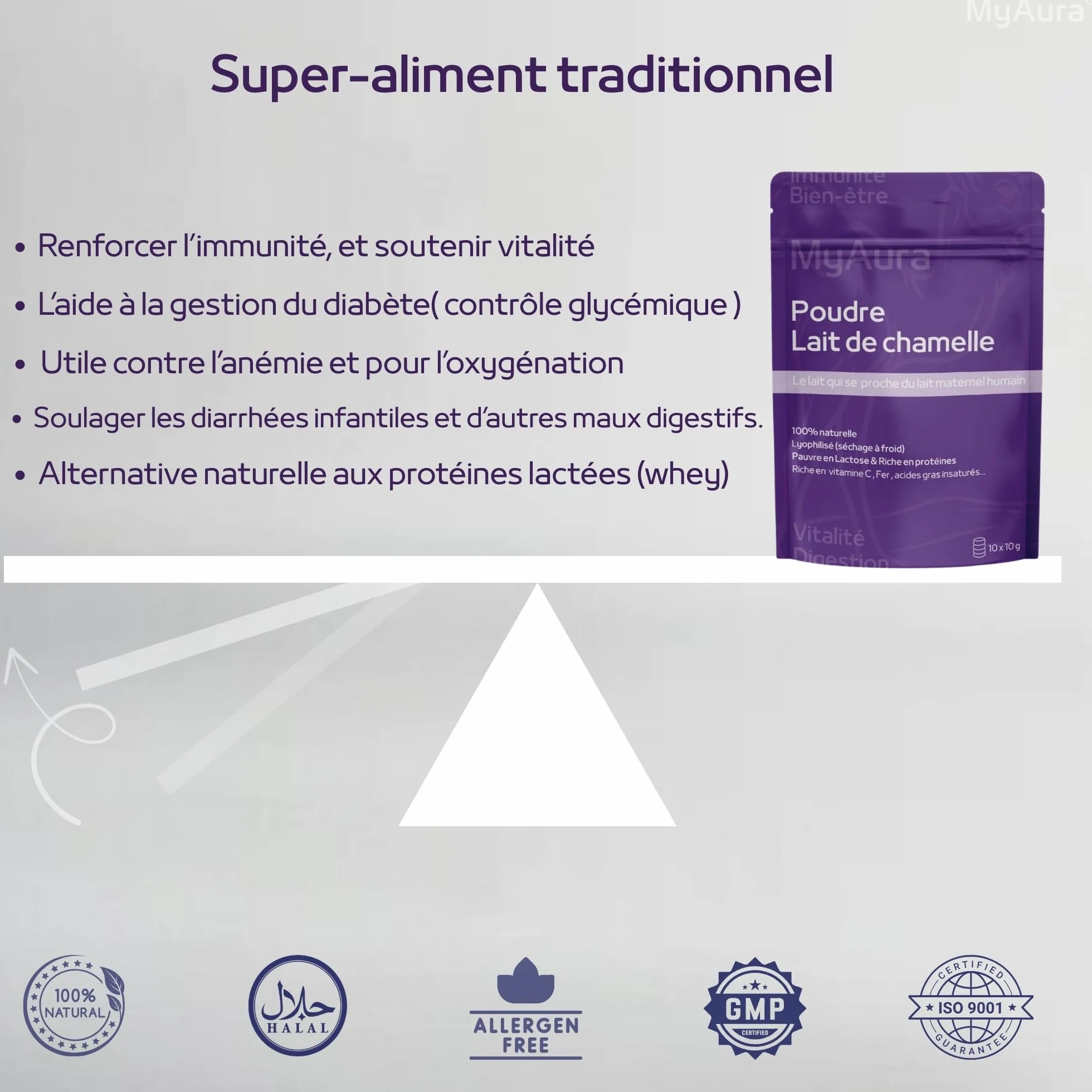 latte di cammello in polvere -Qualità premuim- Marchio francese,una composizione vicino al latte materno umano, povero di lattosio,Ricco di vitamina C, ferro, acidi grassi insaturi -100 gr