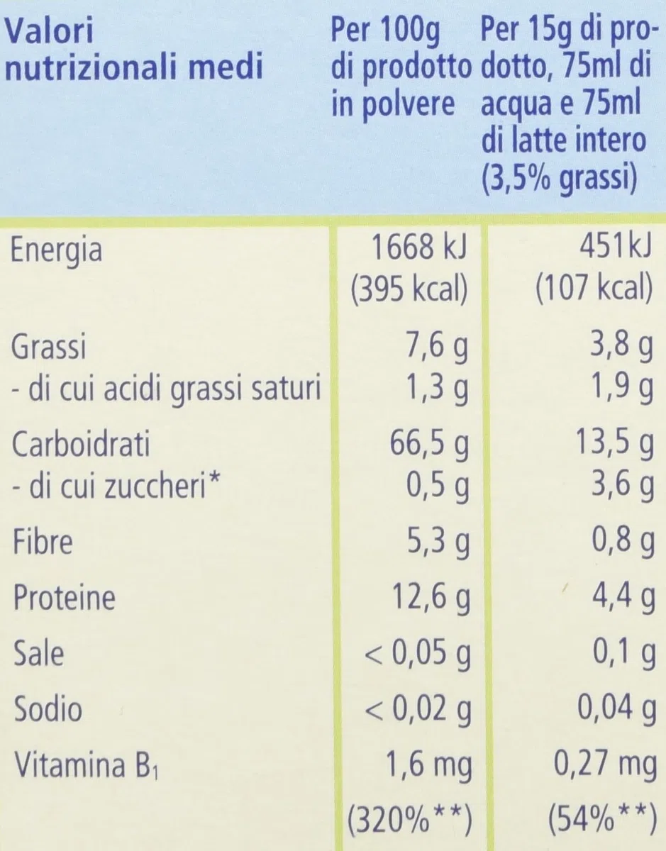 HiPP - Crema di Cereali Bio, Avena, 6 Confezioni da 200 g