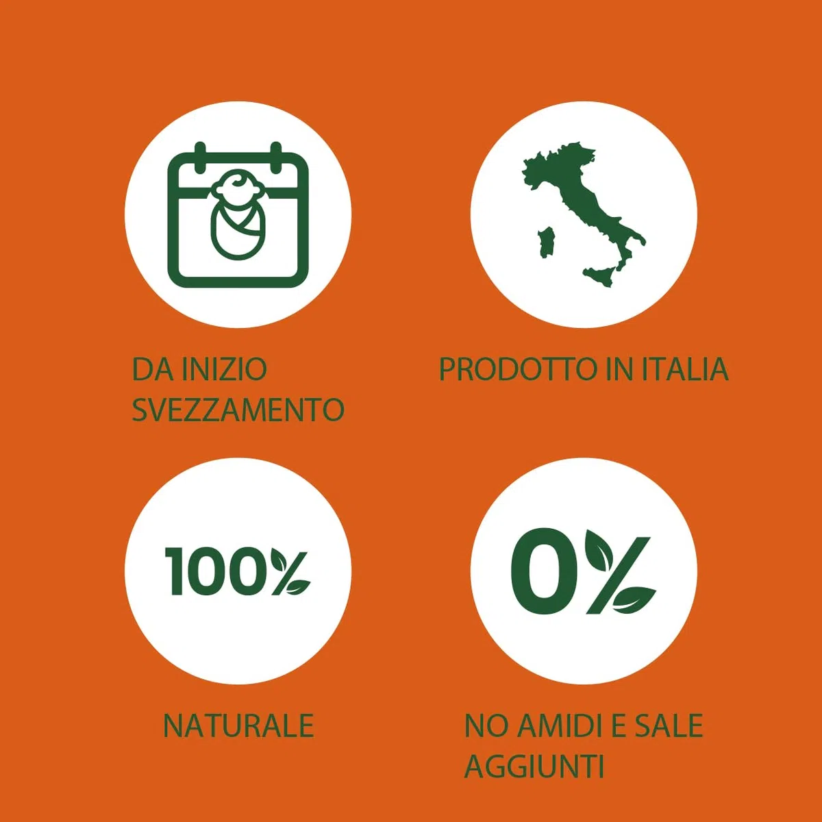 Plasmon Omogeneizzato Carne Agnello E Cereale 80 G, 24 Vasetti Con Carne Italiana, 100% Naturale, Senza Amidi E Sale Aggiunti, 24 x 80 g