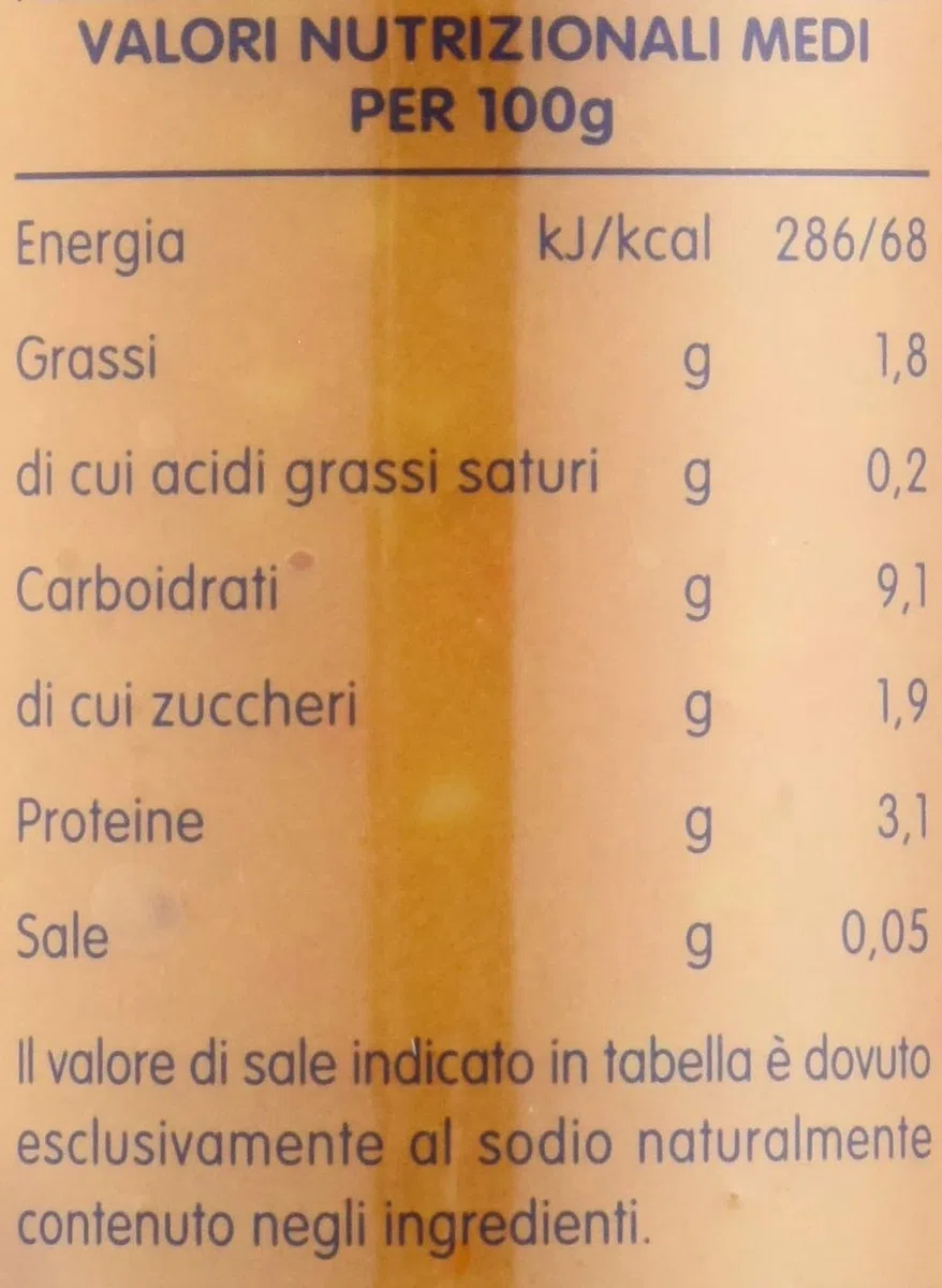 Mellin Baby Cena, Pappa Completa con Verdure, Semolino e Pollo, Alimento per l’Infanzia, Pronta all’Uso, Nutriente e Bilanciata, Ideale per Svezzamento - Confezione da 12x250 gr