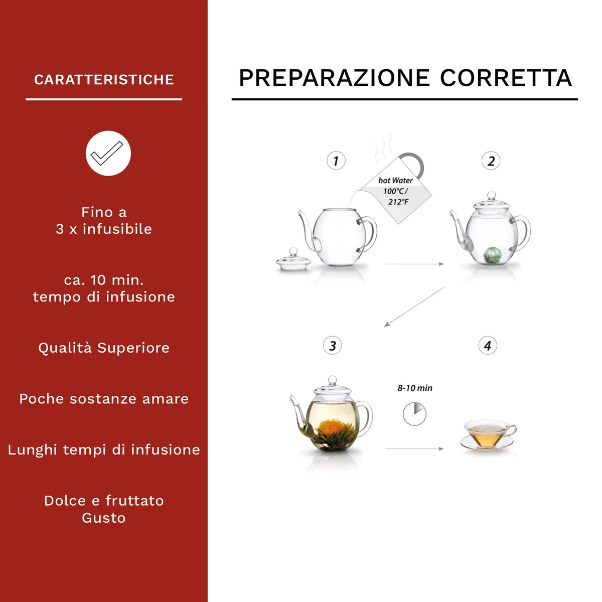 Creano Mix Gourmet Set Regalo Fiori di Tè Bianco in 6 Varietà – Include Caraffa in Vetro 500ml e 2 Tazze 200ml – Set Tè Fiorito per compleanno, natale, occasioni speciali