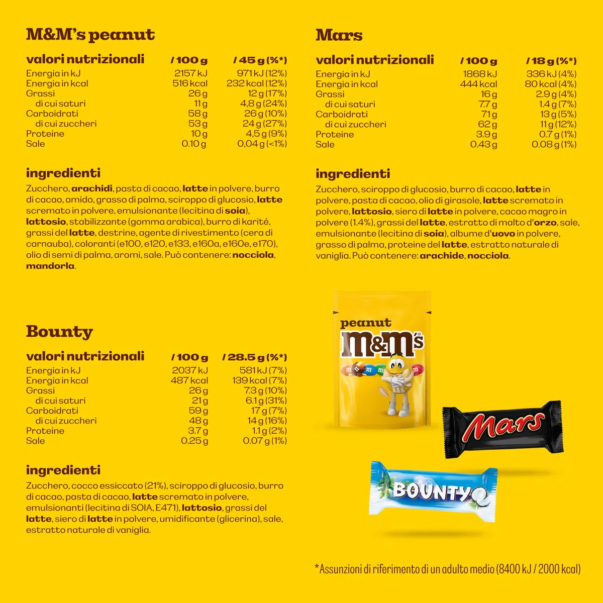 M&M's & Friends 3 Calze della Befana, Edition Epifania con 1560g di cioccolato M&M's, Twix, Snickers, Bounty, Mars e Milky Way