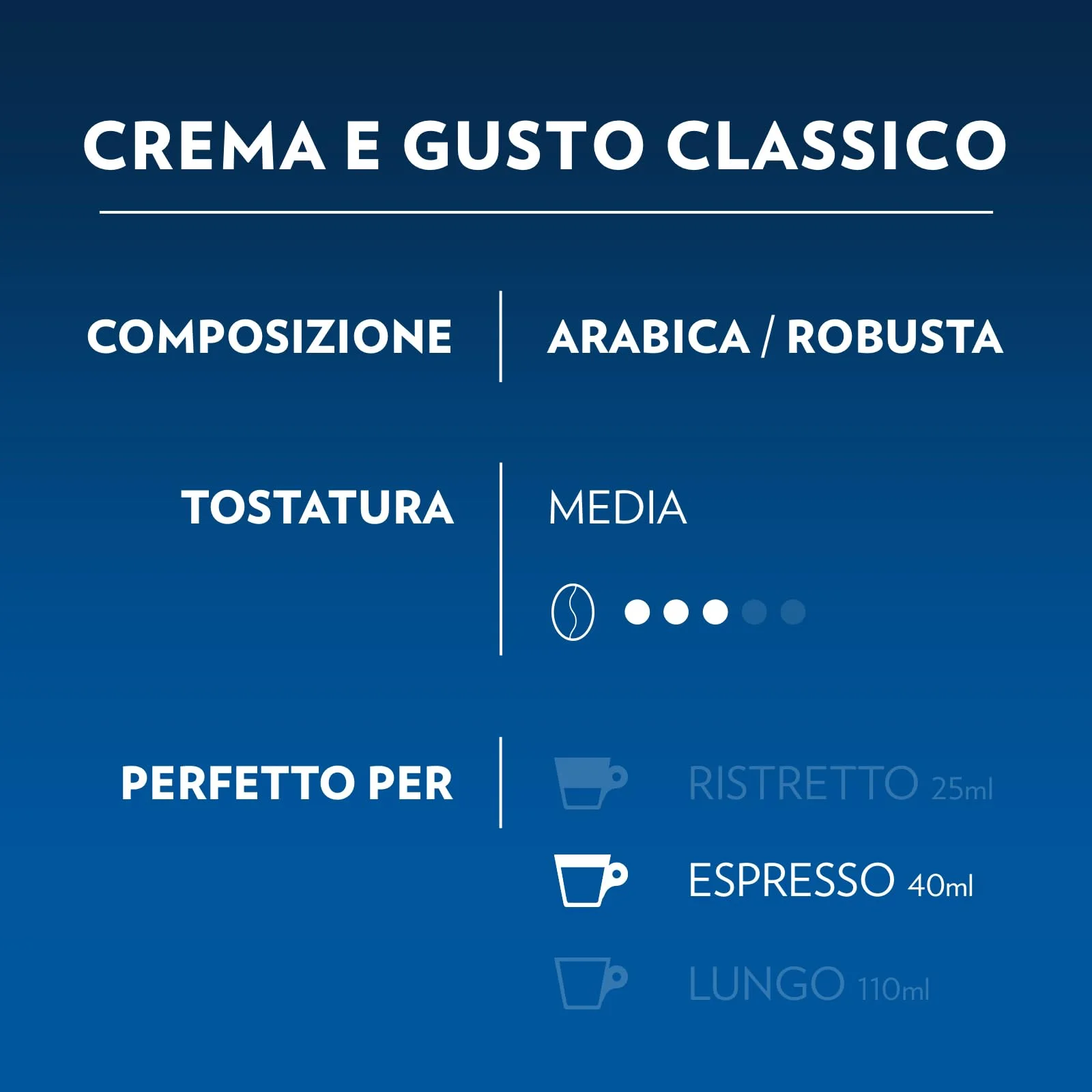 Lavazza, A Modo Mio Crema e Gusto Risveglio Classico, 90 Capsule Caffè, con Note di Cioccolato e Frutta Secca, Arabica e Robusta, Intensità 12/13, Tostatura Media