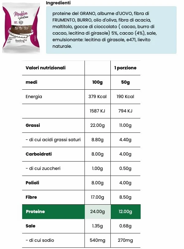 Feeling Ok MUFFIN AL CACAO - Soffici muffin per una colazione con pochi carboidrati e 12g proteine ad alto valore biologico (Box da 10 pezzi da 50 gr)