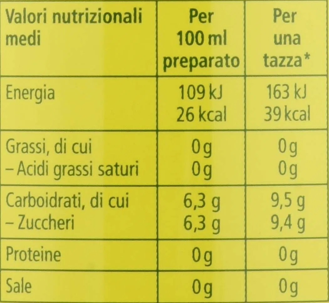 Ricola Tisana Melissa Limoncella - 6 Confezioni da 200 g
