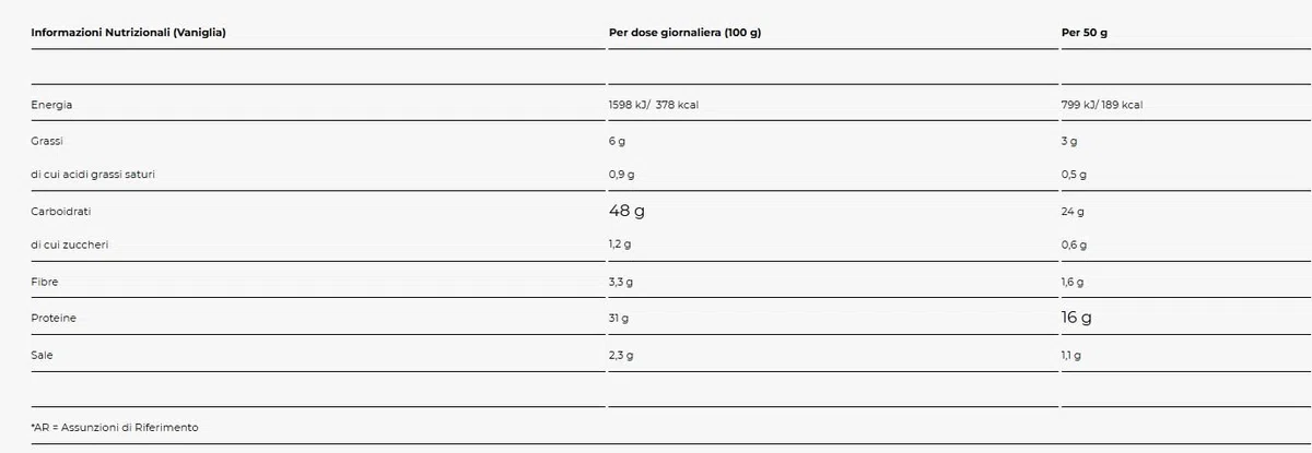 Pancake Taste and Fit - Preparato Per Pancake Proteici Dietetici 700 gr - Senza Glutine, adatto a Celiaci (700 gr, Vaniglia)