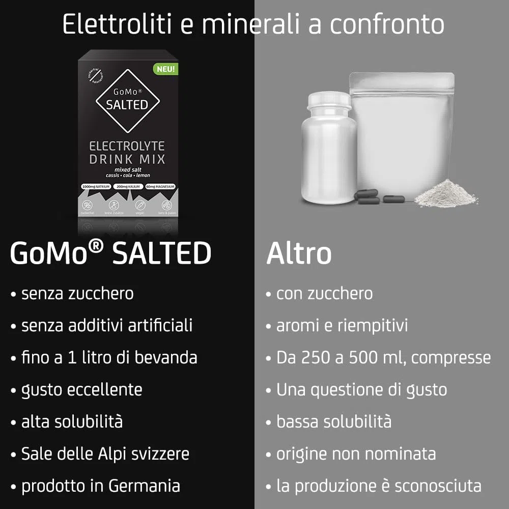 GoMo SALTED Hydration Aid | Elettroliti senza zucchero | migliore assorbimento dell'acqua e idratazione rapida | 30 porzioni singole di polvere elettrolitica con sale alpino svizzero | Gusto misto