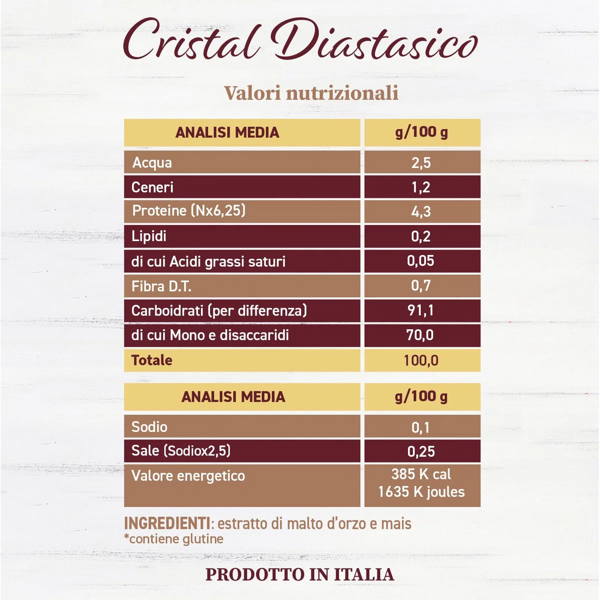 Malto Attivo, Cristal Diastasico 1000g, Estratto di Malto Cristallizzato ad Elevato Potere Diastasico, Malto d’Orzo e Mais Ideale per Panificazione, 5.000 Unità Pollak, Made in Italy.