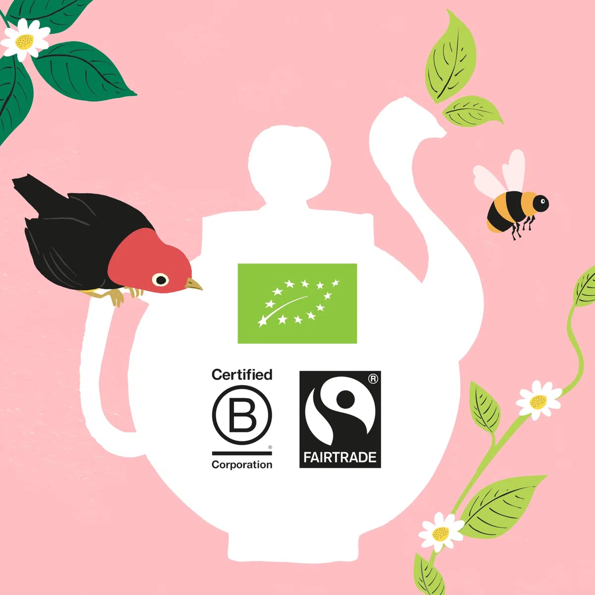 CUPPER Tè Classico English Breakfast Bio, Biologico e Fairtrade, Formato Convenienza per Casa, Ufficio e Catering, con Filtri 100% Biodegradabili e Non Sbiancati, Confezione Maxi da 250 Bustine | Tè nero potente, privo di plastica e non sbiancato, perfett