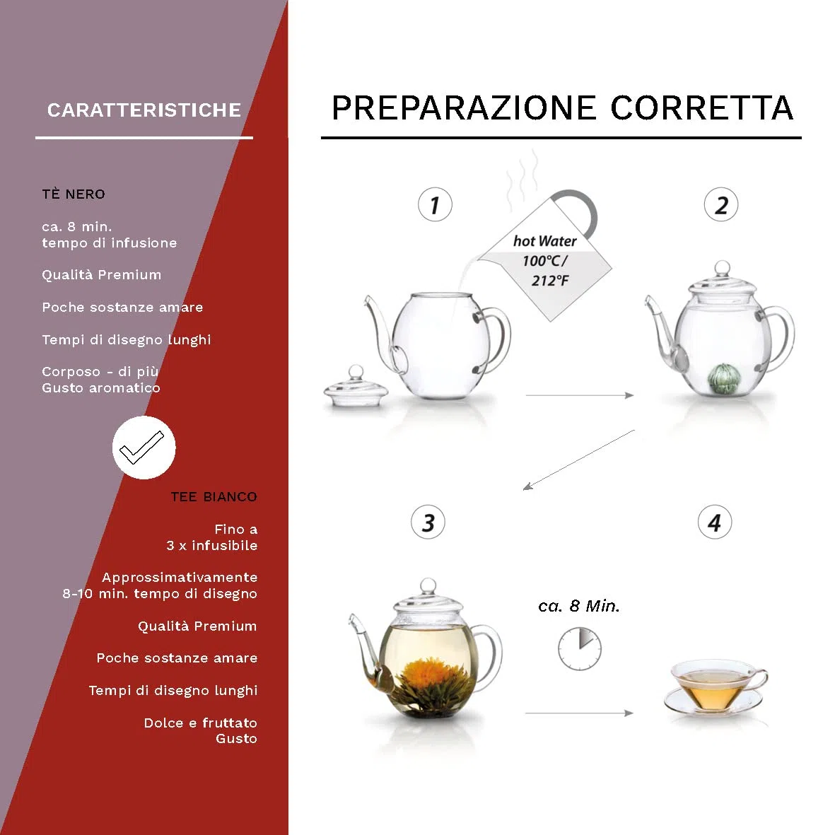 Creano – Mix di fiori di tè – Set Regalo Té Fiorito con bricco di vetro 500ml - Variazioni di 3x Tè bianco e 3x Tè nero (6 tipi diversi)