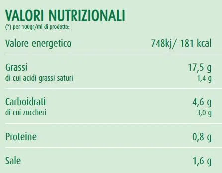 Salsa DRESSING ERBETTE VETRO (6 x 230 Ml)
