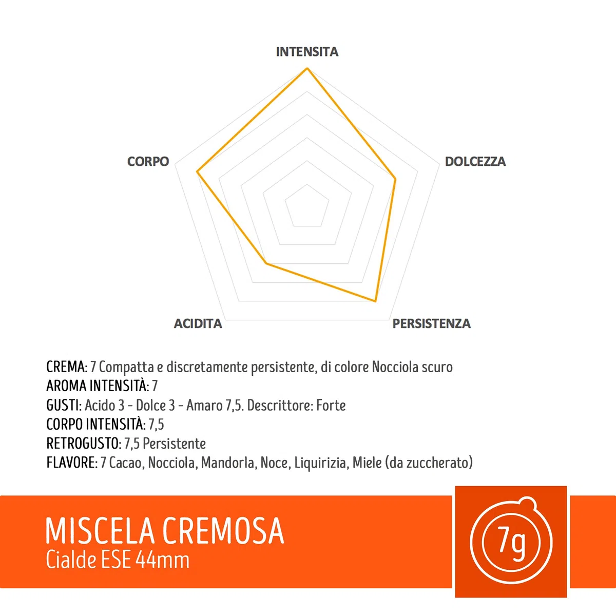 Caffè Toraldo Miscela Cremosa Cialde ESE 44 mm (150 Unità)