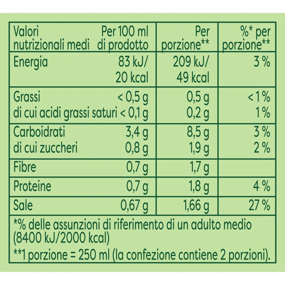 Knorr Vellutata di Spinaci, Piatti Pronti Knorr con Ingredienti Naturali, Senza Coloranti e Senza Conservanti Aggiunti, Ricco di Fibre e Fonte di Proteine, Vegetariano, 12 Confezioni da 750ml