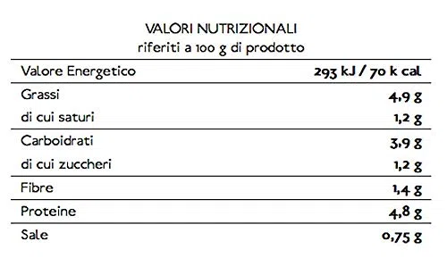 Condimento pronto per pasta con le sarde siciliana 1 latta da 2 Kg. (Senza glutine)