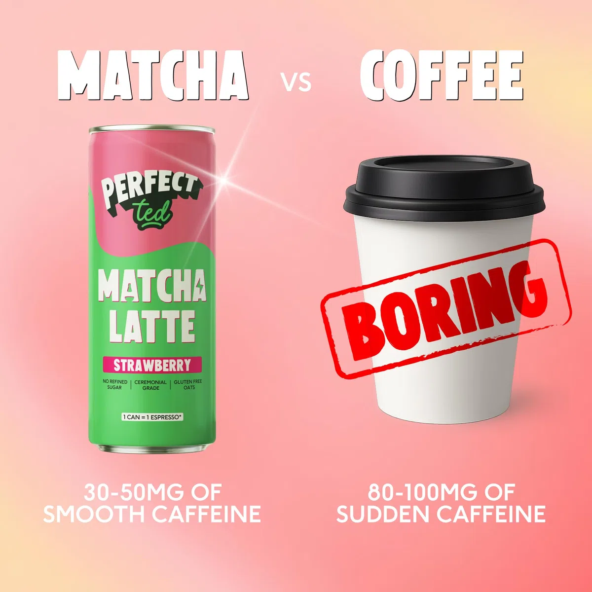 PerfectTed Matcha Latte (Pronto da Bere), Matcha di Grado Cerimoniale, 12 Lattine da 250ml, Pronto da Bere con Avena Senza Glutine | Morbido e Cremoso | Senza Latticini (Fragola)
