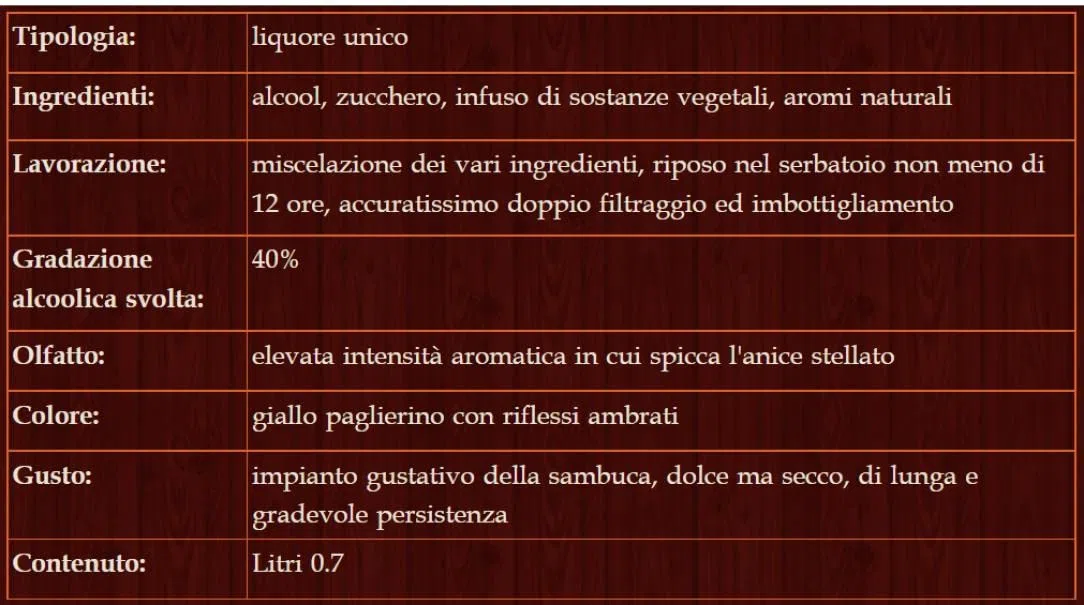 SAMBUCA FINA 6 BOTTIGLIE DA 70 CL