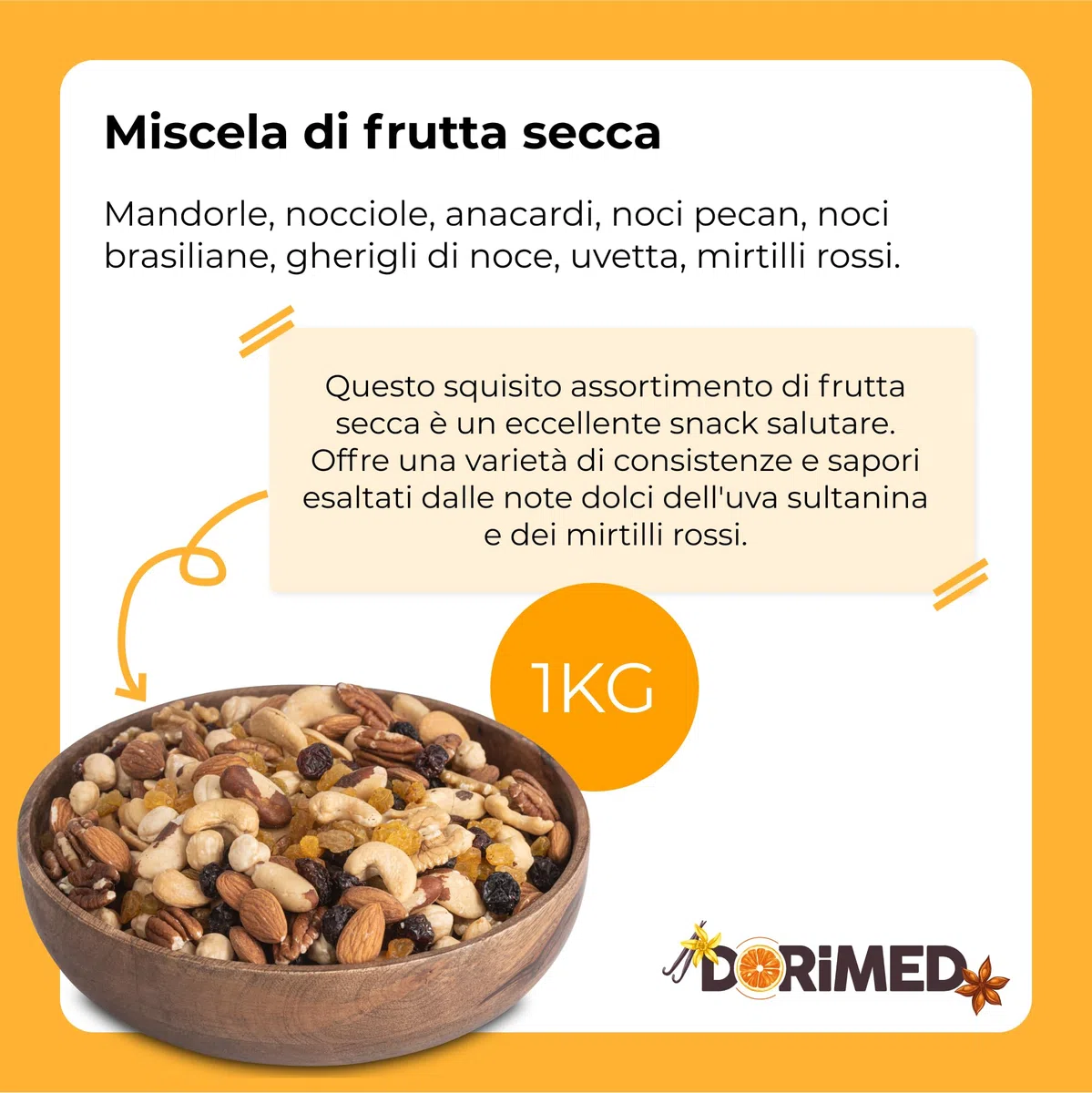 Mix Frutta Secca E Disidratata [1Kg], Mandorle, Nocciole,Noci, Anacardi, Noci Pecan, Uva Passa, Noci Del Brasile, Mirtilli, Stuzzichini Croccanti Dolci. Gusto Delicato – Dorimed