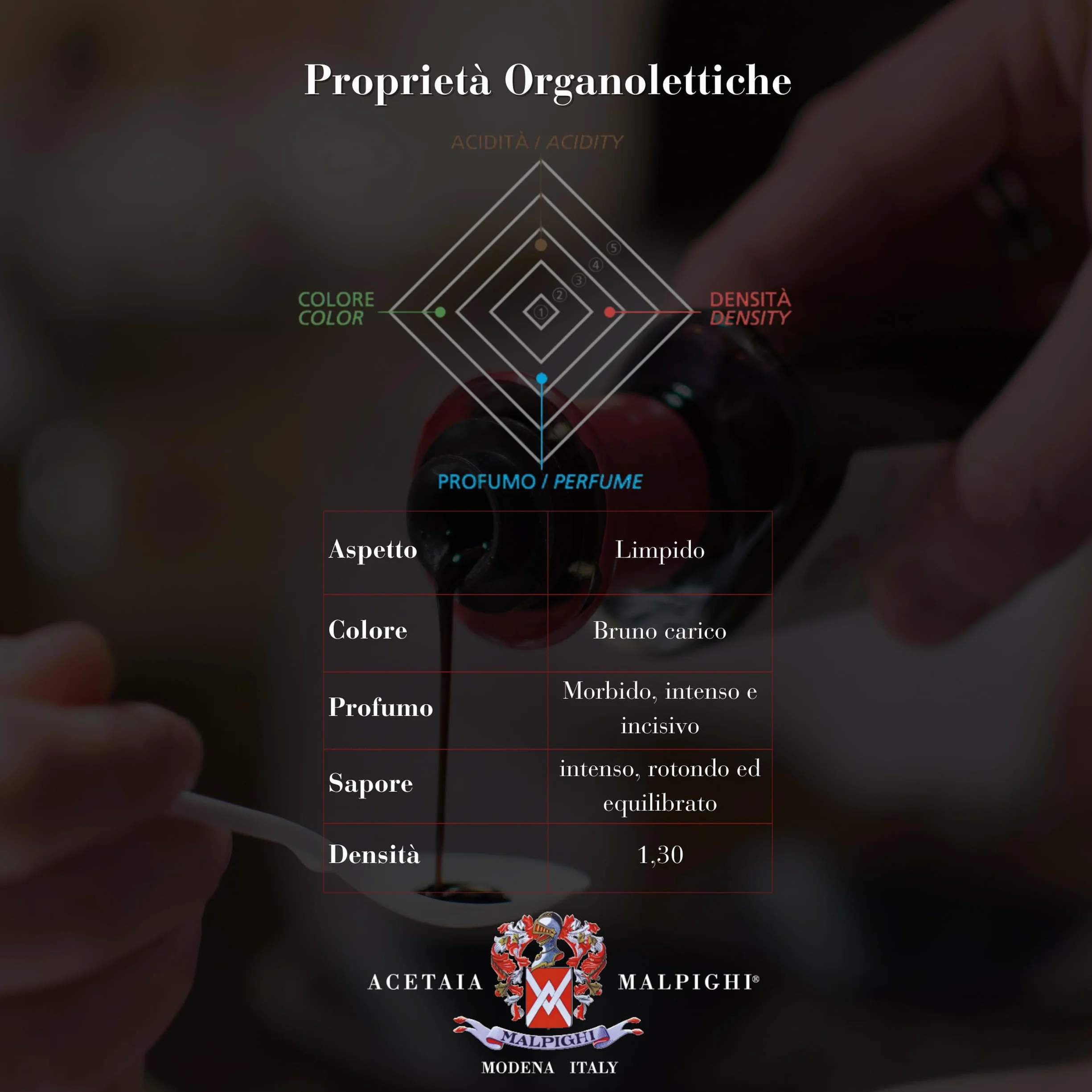 Acetaia Malpighi – Condimento all’Aceto Balsamico di Modena IGP Saporoso – 200 ml – Affinato 6 Anni in Botti di Rovere – Senza Caramello