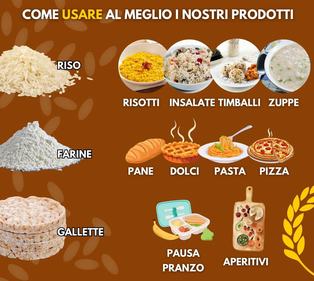 Crespiriso - Offerta Risotti: Riso Carnaroli 5kg e Riso Baldo 2kg - Riso Superfino Italiano di Alta Qualità, Ideale per Risotti Cremosi, Insalate, Timballi, Minestre e Piatti Gourmet