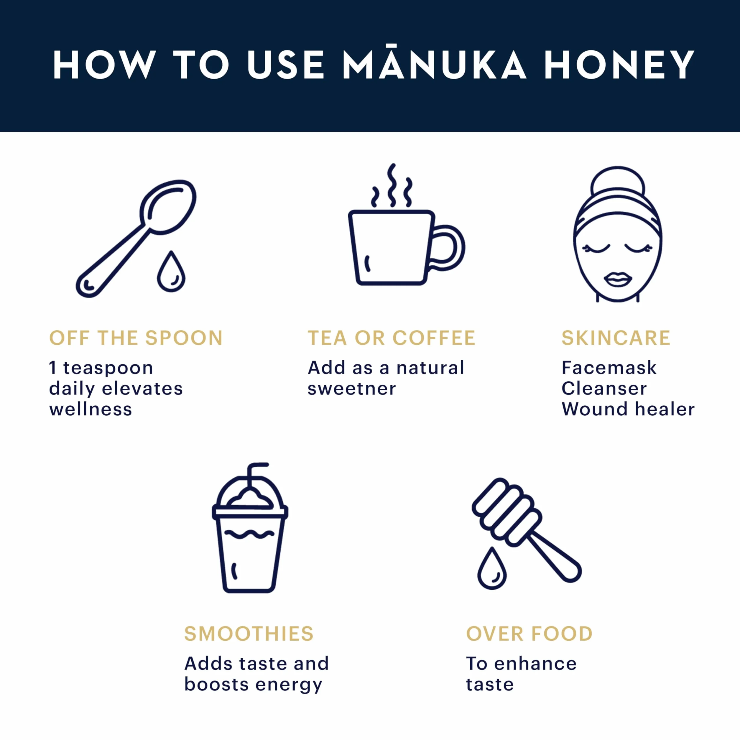 Manuka Health Miele di Manuka MGO 250+ - Manuka Honey, contenuto di metilgliossale (MGO) naturale - 250 g