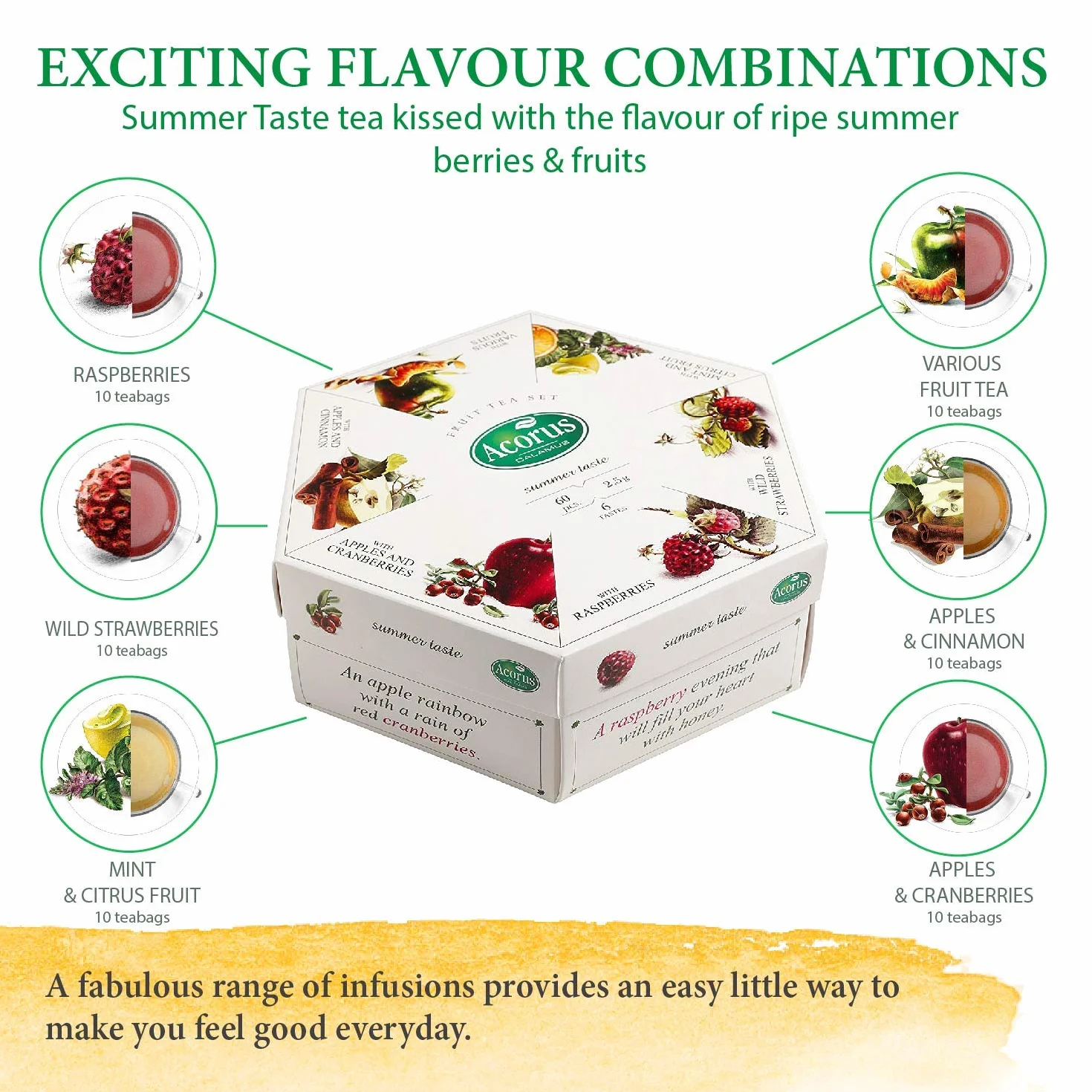ACORUS Set di tè alla frutta al gusto estivo – Set da regalo, cestino di tè naturale assortito – Cofanetto grande con selezione di 60 bustine di tè – Campionario con 6 gusti di tè alla frutta e bacche