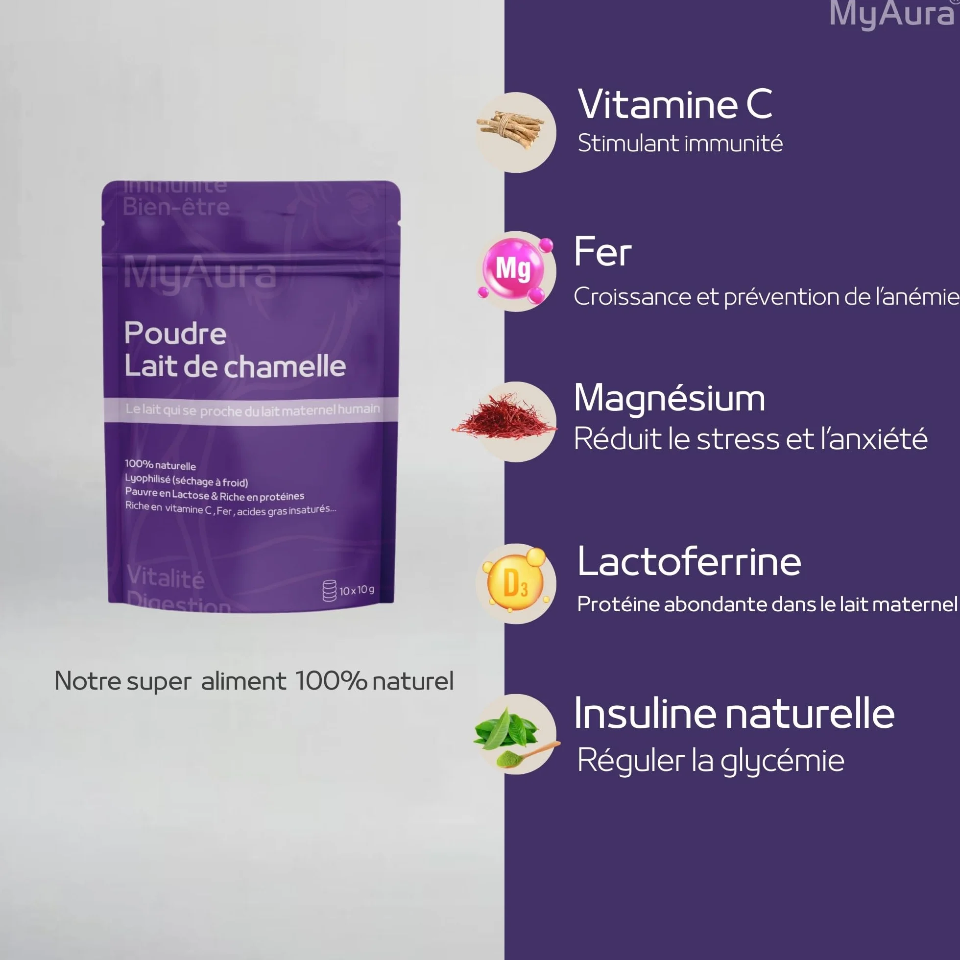 latte di cammello in polvere -Qualità premuim- Marchio francese,una composizione vicino al latte materno umano, povero di lattosio,Ricco di vitamina C, ferro, acidi grassi insaturi -100 gr