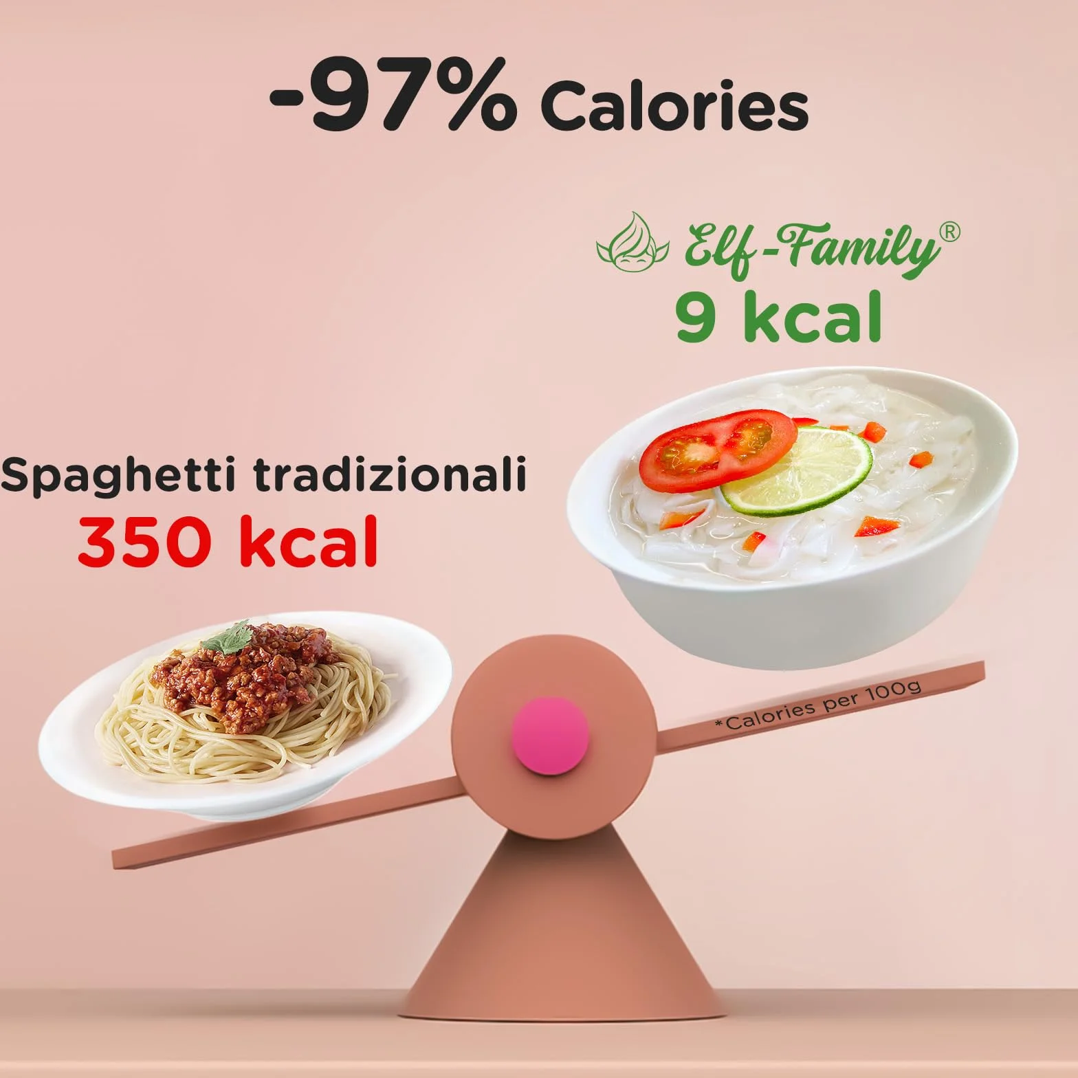 Elf-Family Premium 5+1 Mix Pasta di Konjac Shirataki 9kcal Low Carb, Keto, Vegan, Diet -Spaghetti/Glass Noodle/Fettuccine/Riso/Penne/Udon