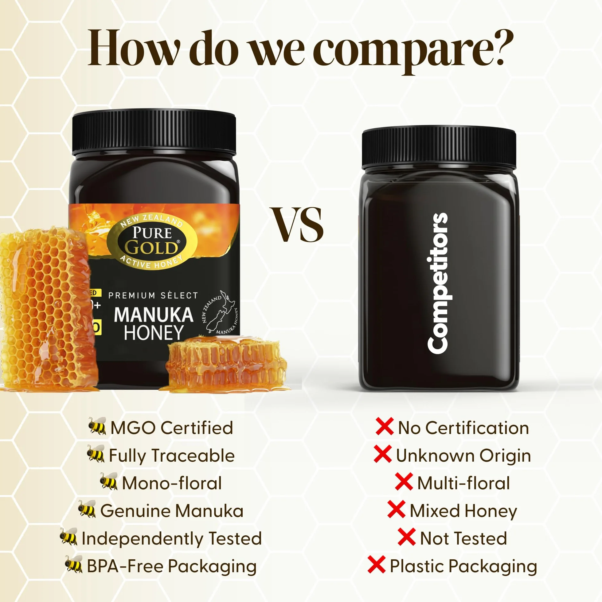 Pure Gold Miele di Manuka MGO 300+ - Invasettato e sigillato in Nuova Zelanda – Manuka Honey Premium Certificato – Puro Miele di Manuka – 250g