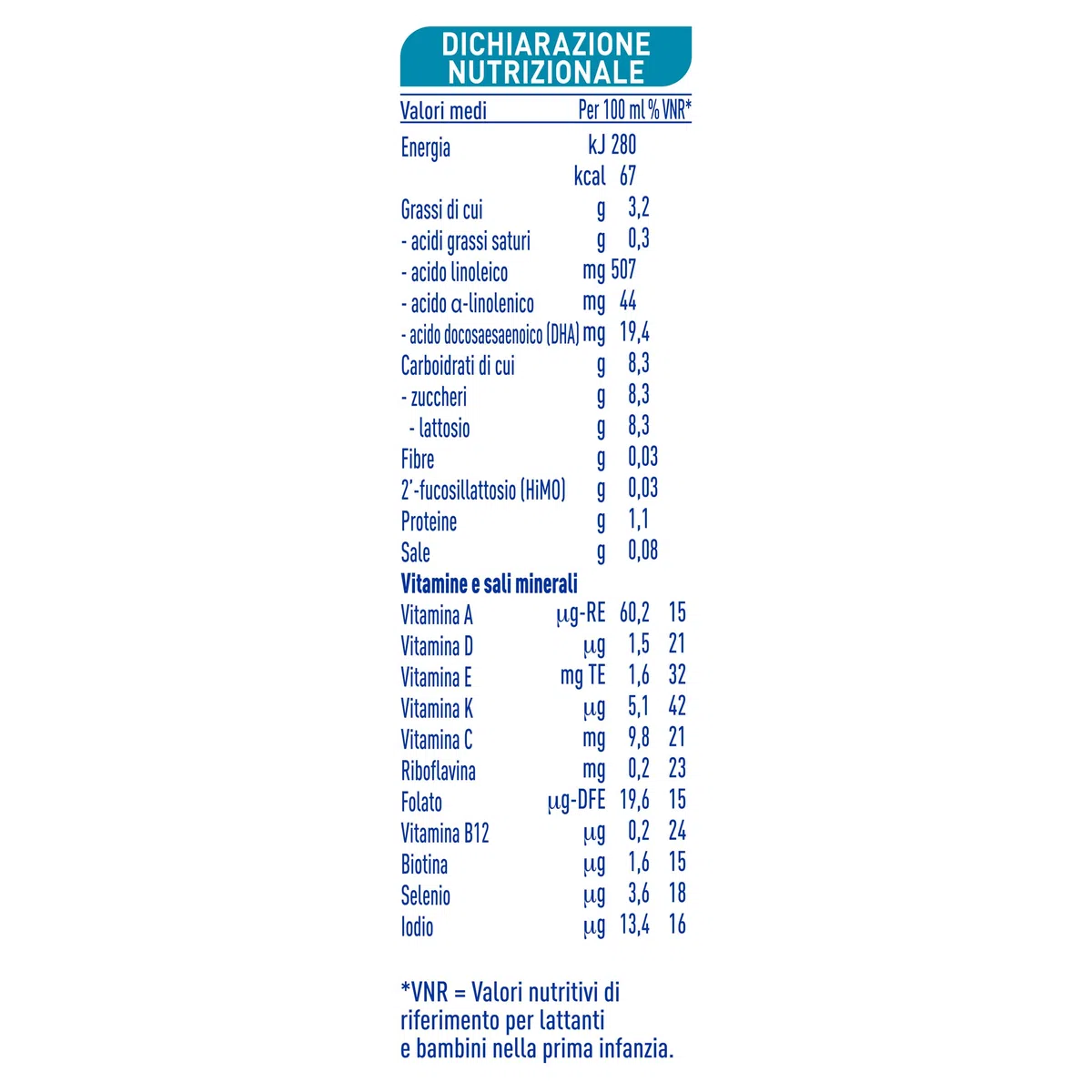 NESTLÉ NIDINA Optipro 3 Latte di Crescita Liquido per Bambini da 1 anno, 8 Brick da 1L (8L)