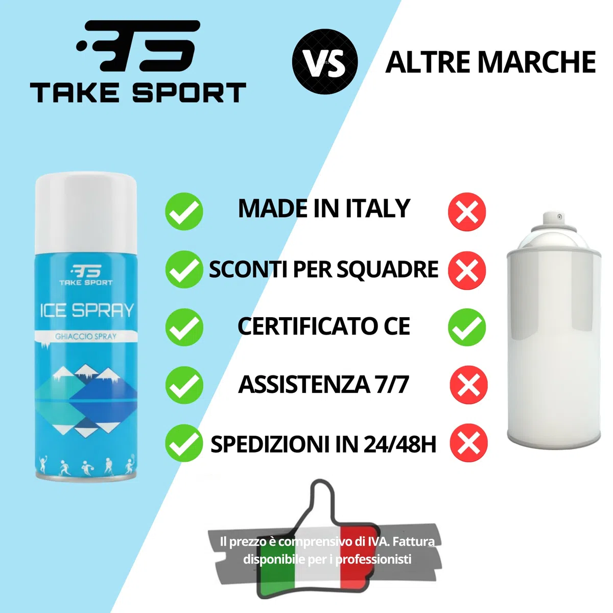 TS TAKE SPORT - Ghiaccio Spray | Ghiaccio Spray Istantaneo | Ghiaccio Bomboletta | Ice Spray Professionale per Sportivi (azzurro, 6 pz)