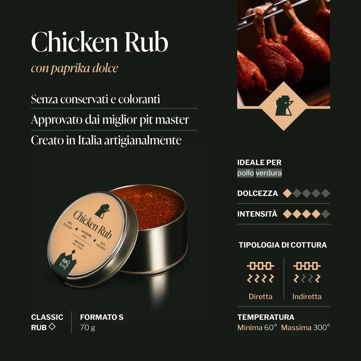 BBQ KING - Multi Pack Pitmaster Rub per Barbecue, 4 Confezioni da 70 Gr di Dry Rub Bbq, Miscela di Spezie 100% Made in Italy, 1 x Chicken Rub, 1 x Pork Rub, 1 x Ribs Rub e 1 x Cowboy Rub