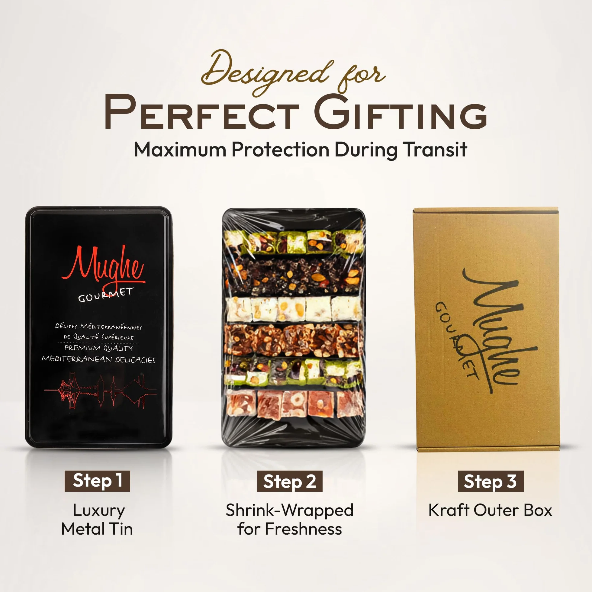 Mughe Gourmet - Delizia Turca con Pistacchi Sultan - Elegante Scatola Regalo di Lusso - Lokum Pistacchio, Arancia, Nocciola e Mandorle - 650g - Halal e Vegetariano - Perfetta per Compleanni, Natale