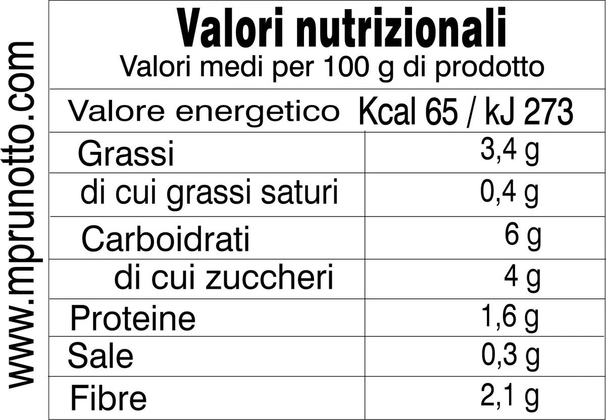 Mariangela Prunotto - Una Delizia Albese - Frutticultori in Alba dal 1863 (MA7JQ) Azienda Agricola - Sugo Alle Zucchine G. 215 - 9 Confezioni Da 215 G (9x215g)