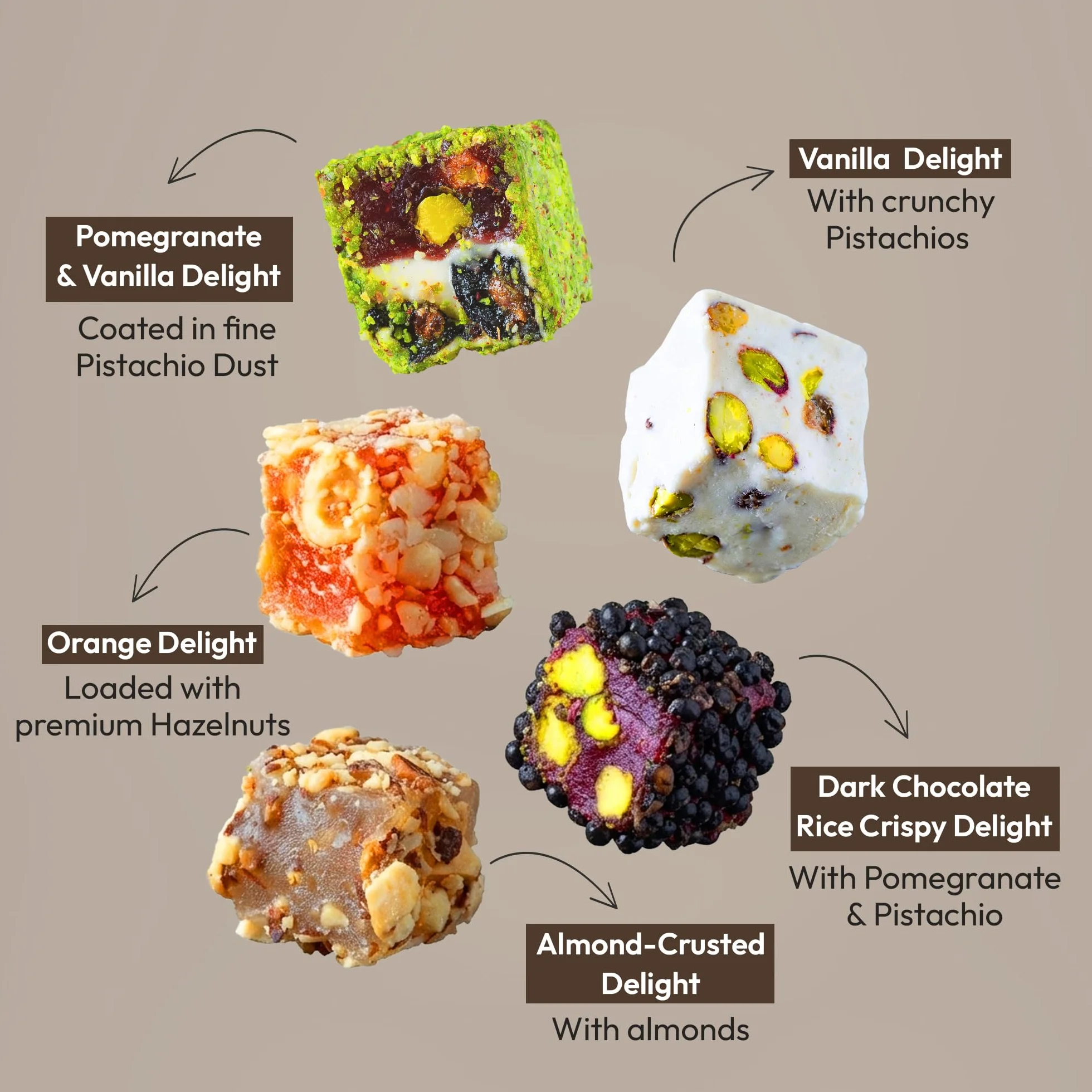 Mughe Gourmet - Delizia Turca con Pistacchi Sultan - Elegante Scatola Regalo di Lusso - Lokum Pistacchio, Arancia, Nocciola e Mandorle - 650g - Halal e Vegetariano - Perfetta per Compleanni, Natale