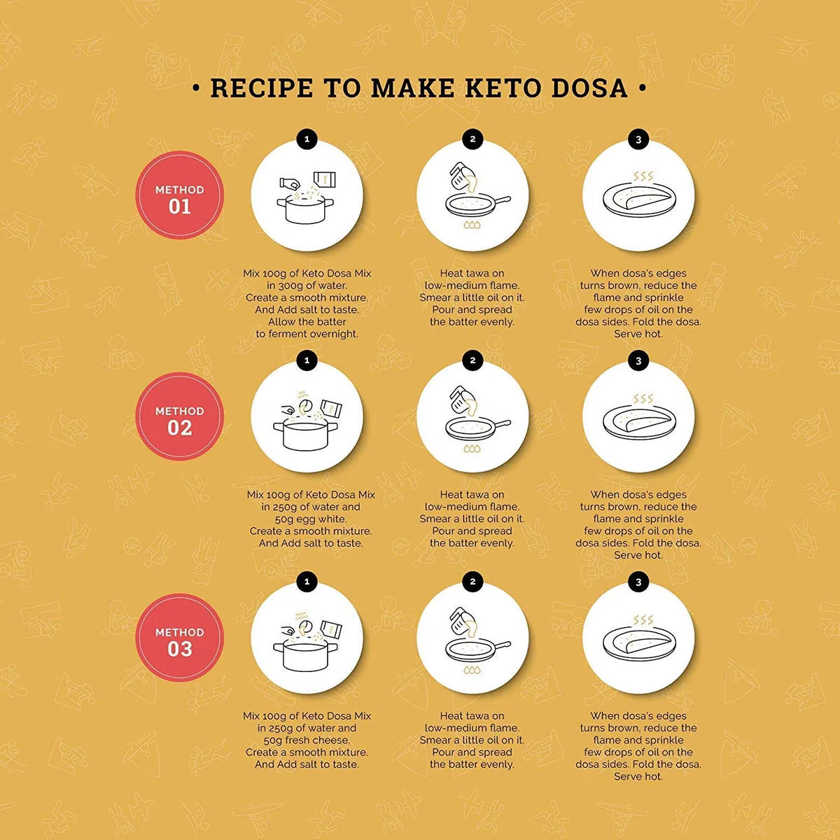 Ketofy - Keto Dosa Mix (500g) | for Keto Dosa and Keto Crepes