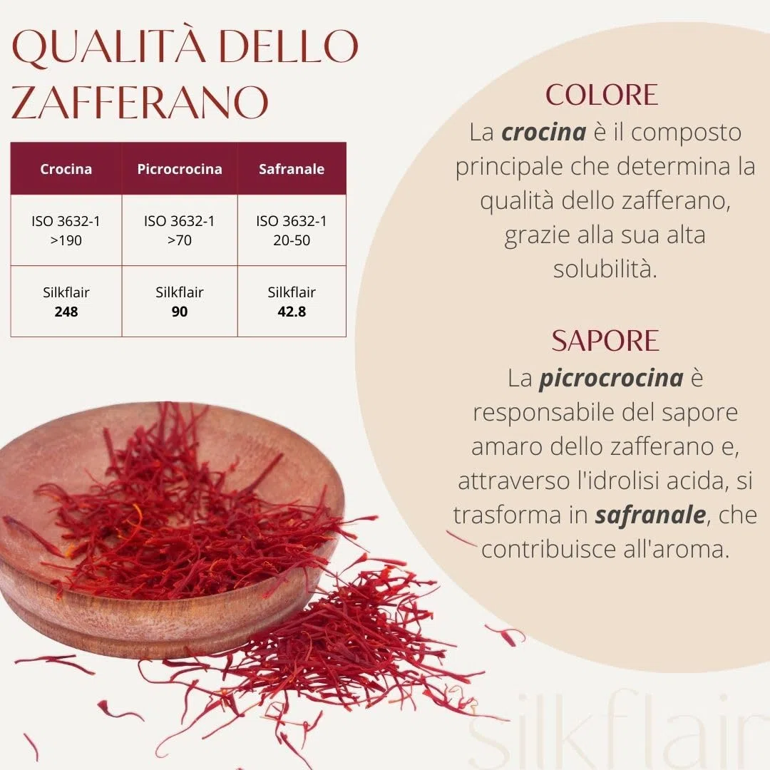 Silkflair - Zafferano in Pistilli - Mongra | Qualità Premium | aroma e colore intensi | raccolti a mano dal Kashmir (2g)