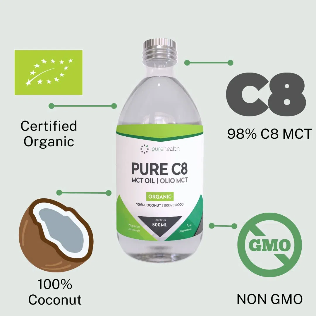 Premium Organic 100% Cocco Olio MCT | Acido Caprilico C8 | Non-GMO | Paleo | Paleo | Dieta Keto | Vegan | Senza glutine | Bottiglia di vetro | Aggiungi a "Caffè antiproiettile". (500ml Biológico C8)