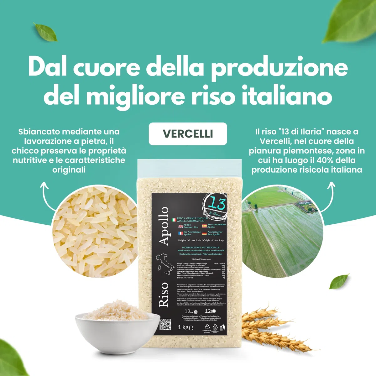 Riso Apollo Aromatico Italiano 2 kg (2x1 kg) – Alternativa Italiana al Basmati – Chicco Lungo Profumato – Ideale per Poke, Bowl e Meal Prep – Senza Glutine – Coltivato in Piemonte