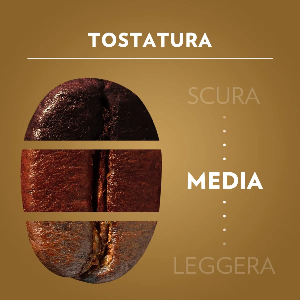 Lavazza Caffè in Grani per Macchina Espresso Qualità Oro, 1000g