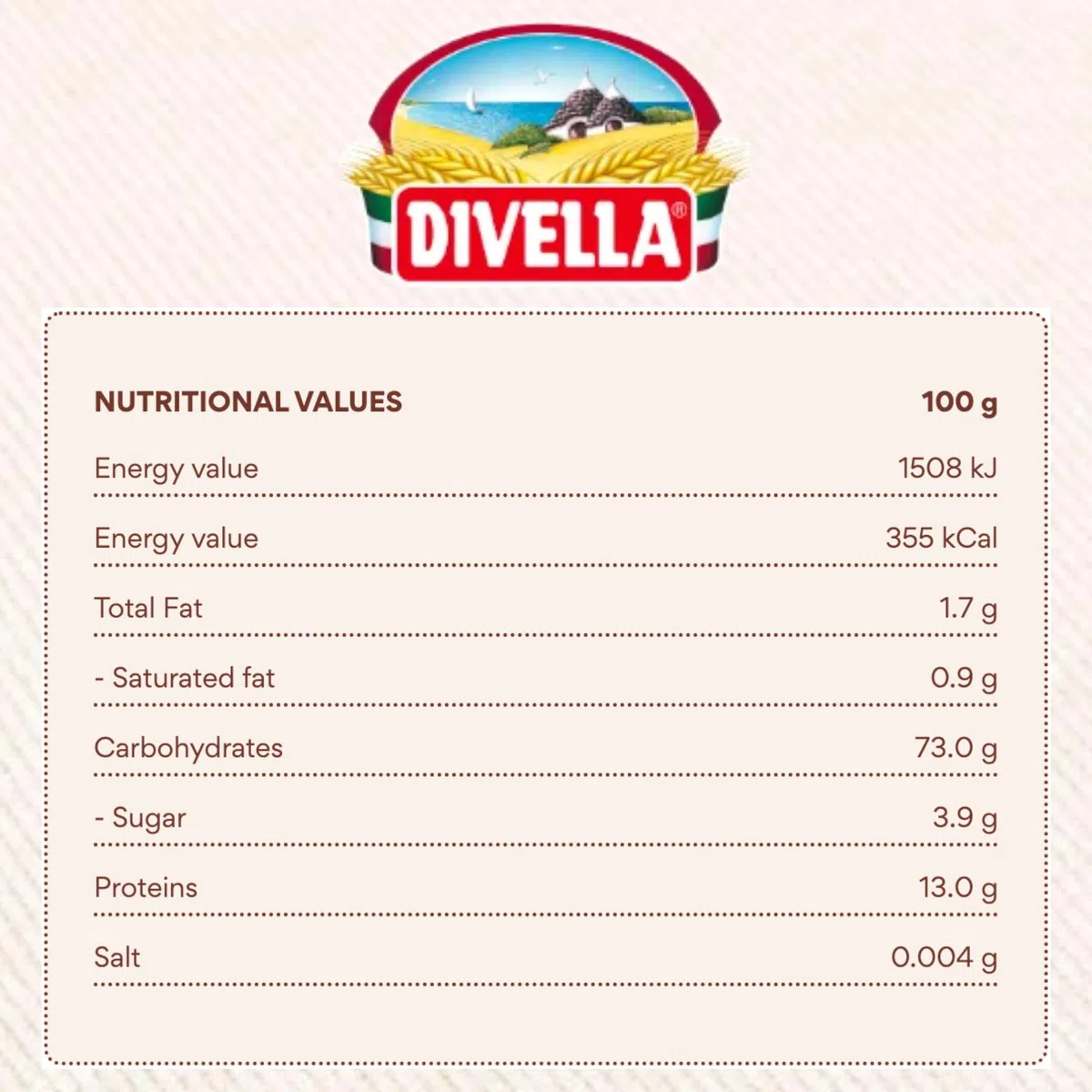 Divella Pasta per spaghetti n. 8, 16 once (confezione da 20) - Autentica pasta italiana fatta con semola di grano duro, consistenza perfetta "Al Dente" per ogni piatto