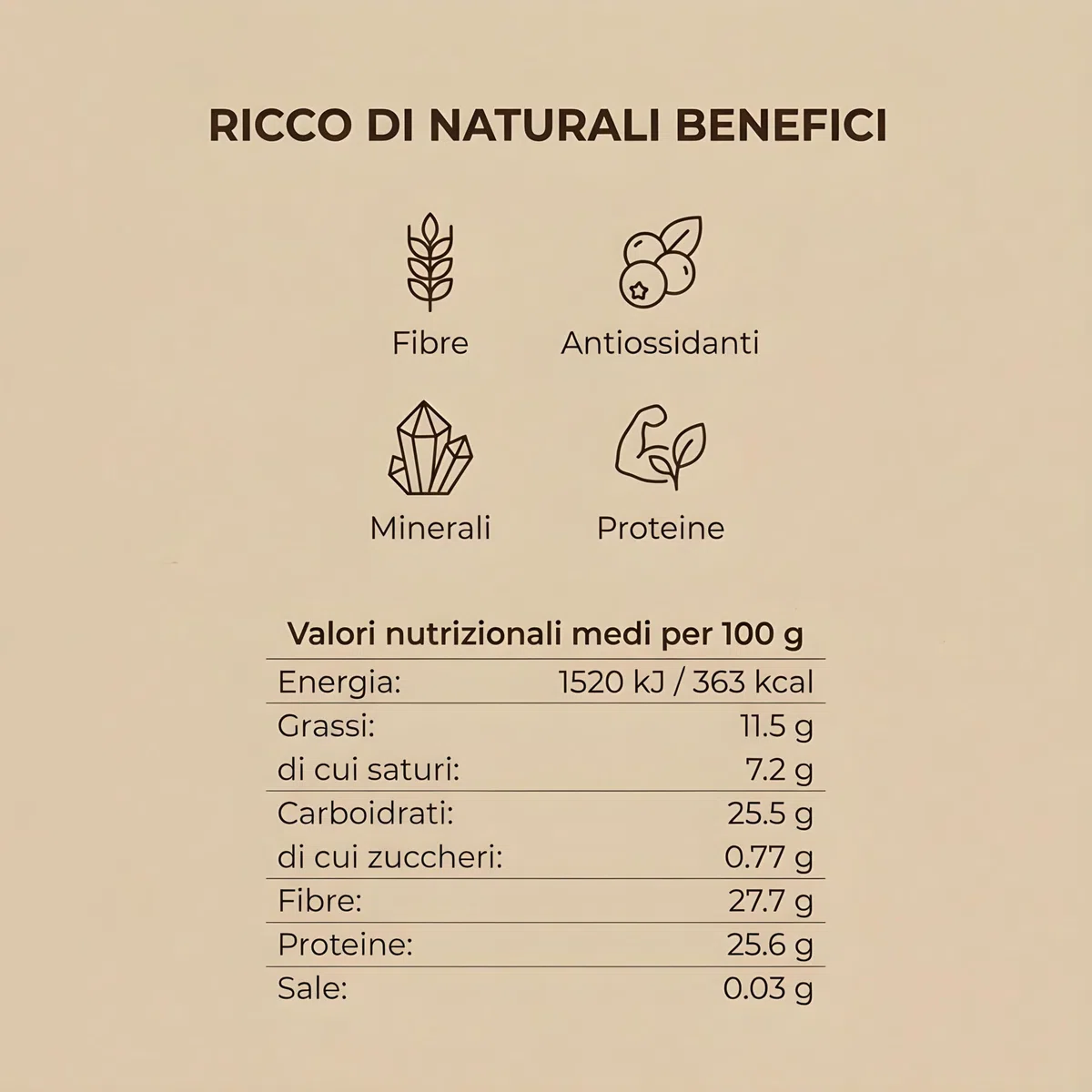 Cacao Amaro in Polvere 500g Madagascar – 100% Puro Non Alcalinizzato – Gusto Intenso e Aromatico – Ideale per Dolci, Pasticceria e Bevande – Qualità Premium