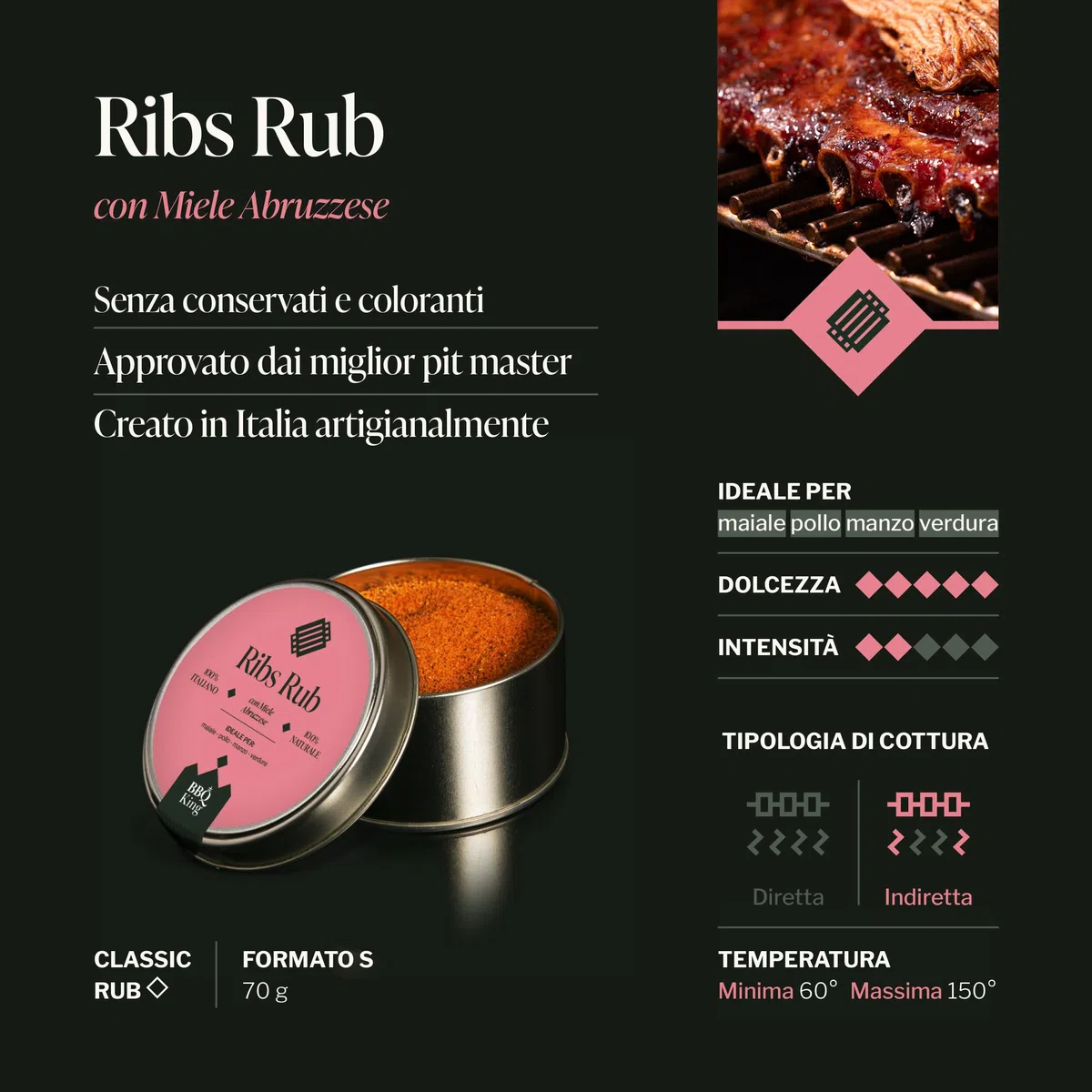 BBQ KING - Multi Pack Pitmaster Rub per Barbecue, 4 Confezioni da 70 Gr di Dry Rub Bbq, Miscela di Spezie 100% Made in Italy, 1 x Chicken Rub, 1 x Pork Rub, 1 x Ribs Rub e 1 x Cowboy Rub