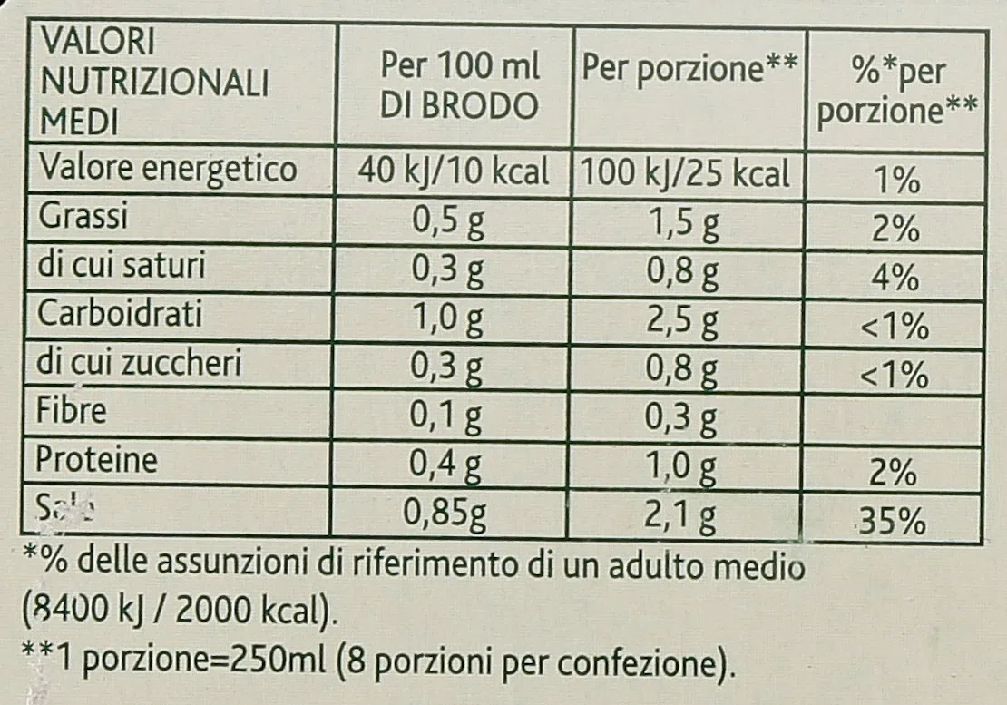 Knorr - Cuore di Brodo Vegetale, gia' Pronto, da Diluire - 12 confezioni da 4 pezzi da 28 g [48 pezzi, 1344 g]