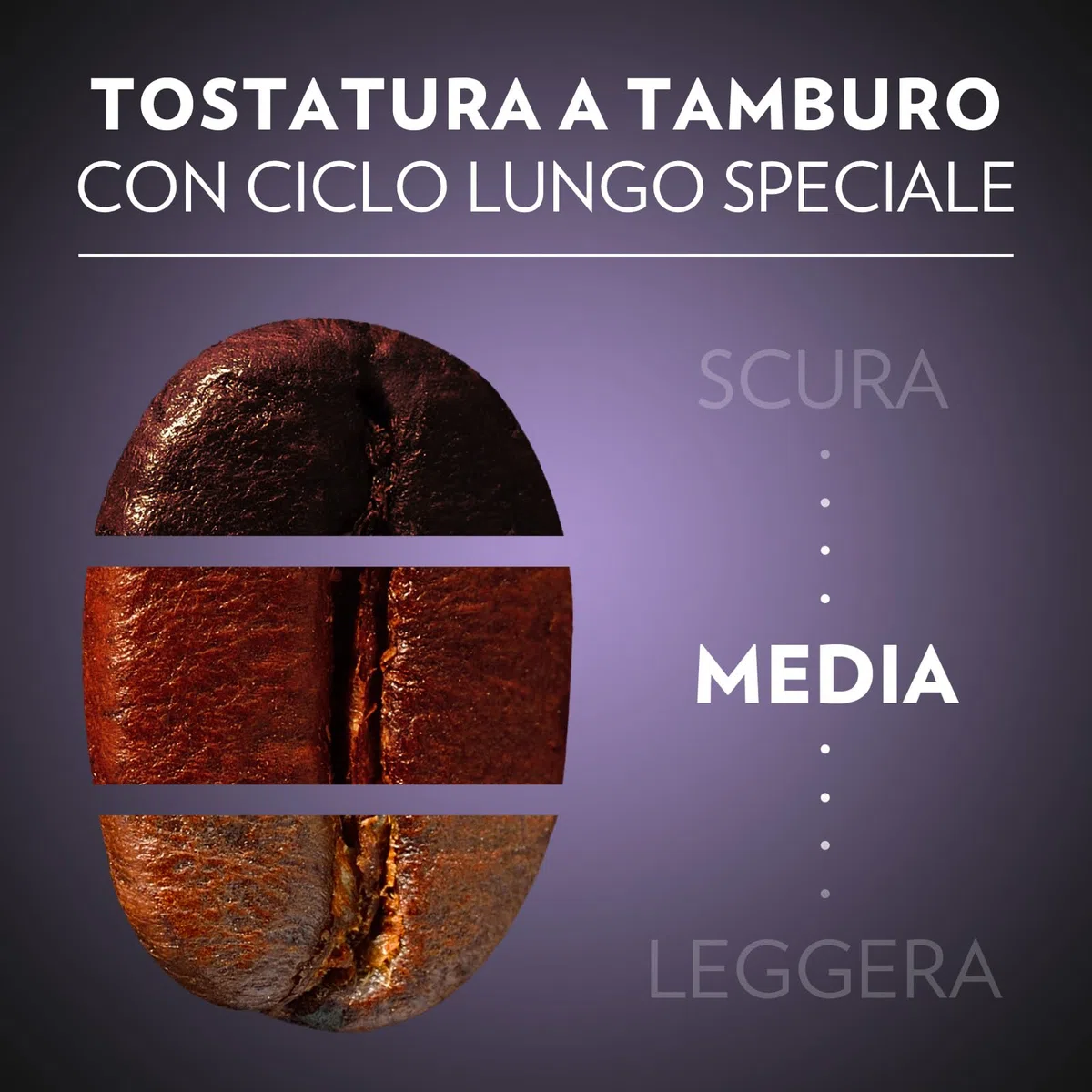 Lavazza, Espresso Barista Intenso, Caffè in Grani Tostati a Tamburo, Ideali per Macchine da Caffè Espresso, Note Aromatiche di Cacao e Legno, Arabica e Robusta, Intensità 9/10, 1 kg