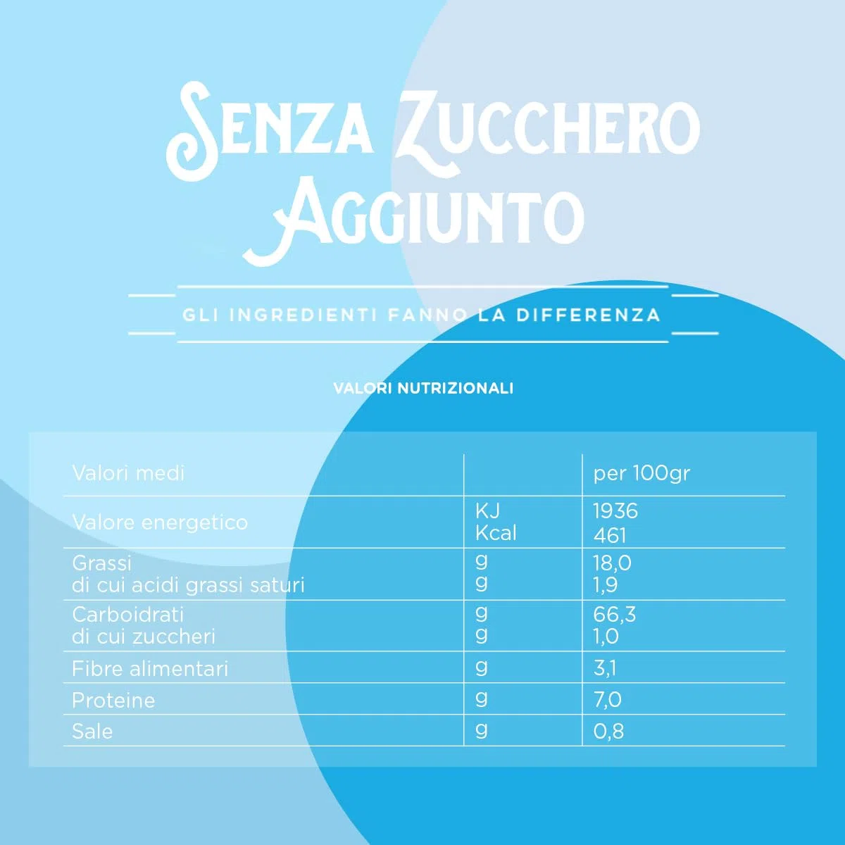 Cabrioni Ciambelline Ilaria Senza Zucchero Aggiunto - Biscotti Senza Zucchero, Perfetti da Inzuppare, Ideali per Colazione Dolce e Merenda, Antica Ricetta con Ingredienti Naturali - Pack da 9 x 650g