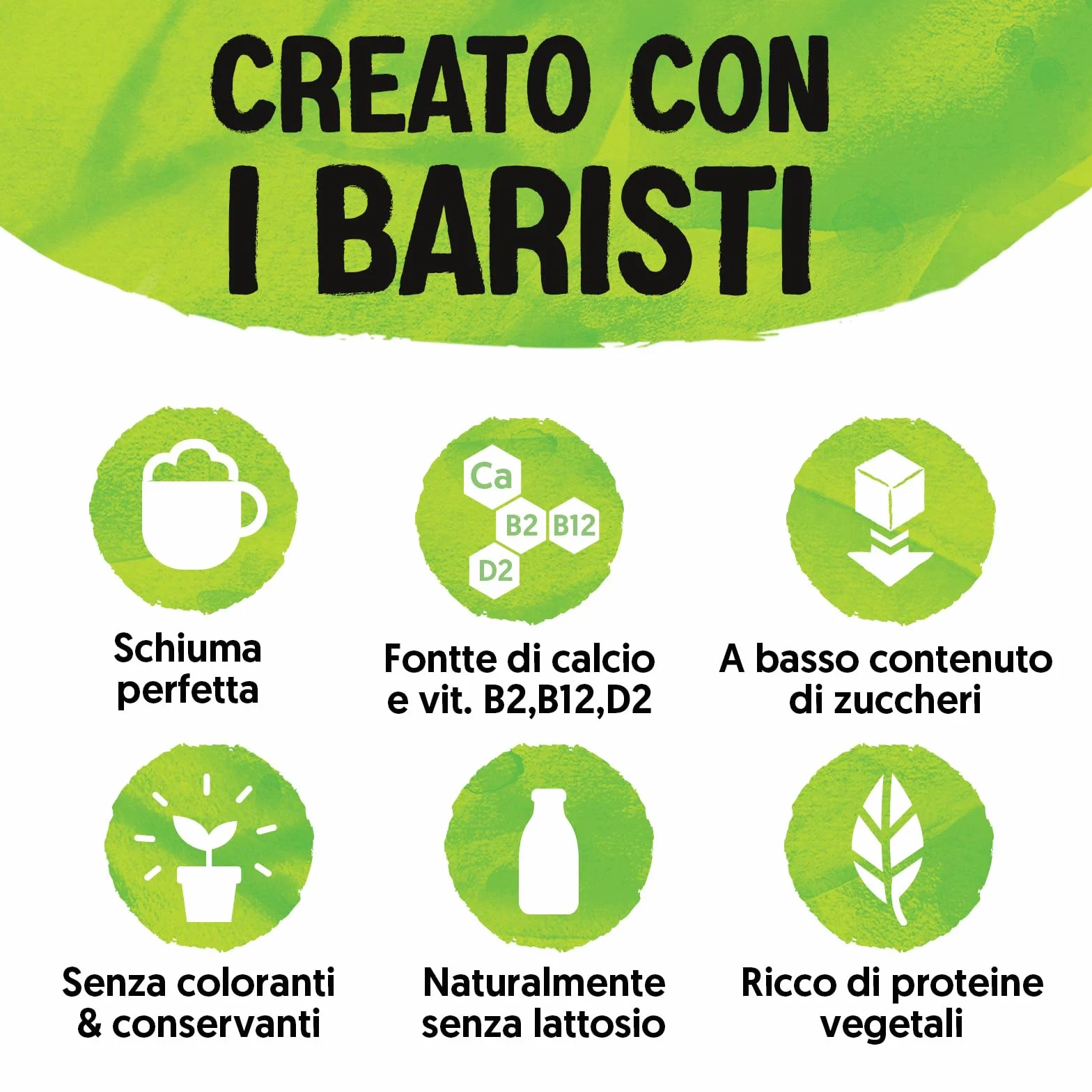 ALPRO BARISTA PROFESSIONAL, Bevanda alla SOIA, Naturalmente Senza Lattosio, per Deliziose Creazioni da Bar 100% vegetale - 8 confezioni x 1 Litro